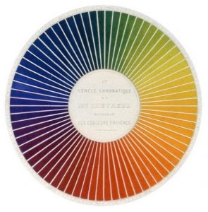 Chevreuls Farbkreis, Farbenlehre Impressionisten, Farben-Liebe, Leuchtkraft der Farben